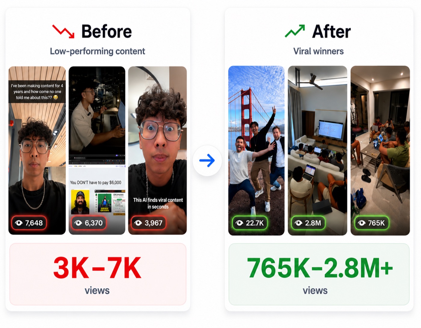Before and after: views multiplied with Poppy